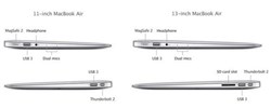 لپ تاپ اپل MacBook Air MJVG2 i5 4G 256Gb SSD101200thumbnail